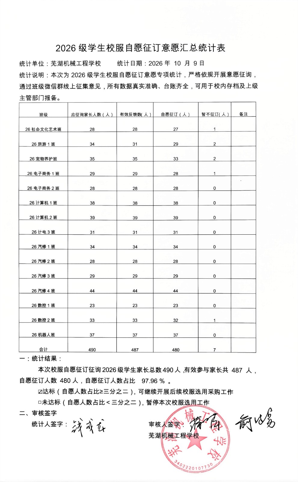 芜湖机械工程学校2026级学生校服自愿征订意愿公示_16.jpg