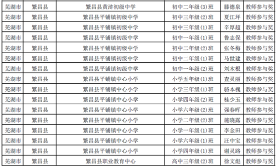 E:\长期使用文件\获奖情况\教师参与奖.png