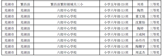 E:\长期使用文件\获奖情况\4-6年级三等奖.png